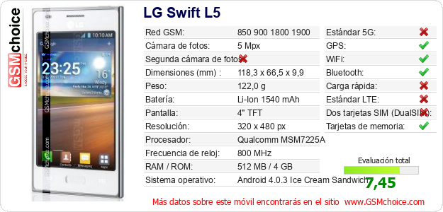 LG Swift L5 Datos técnicos del móvil 
