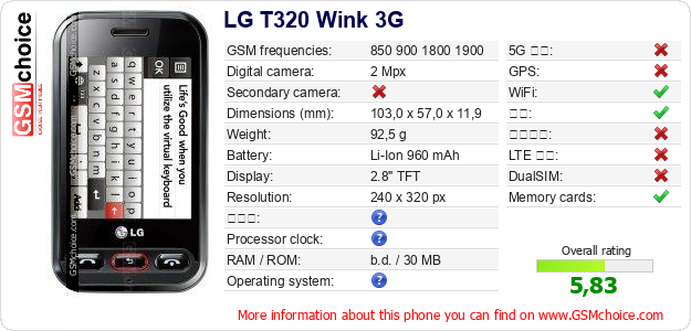 LG T320 Wink 3G 手机技术数据