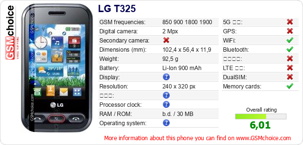 LG T325 手機技術數據