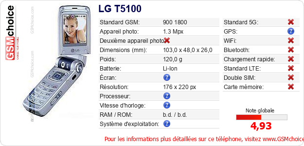 LG T5100 Fiche technique