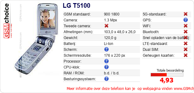 LG T5100 Technische gegevens LG T5100 Technische gegevens