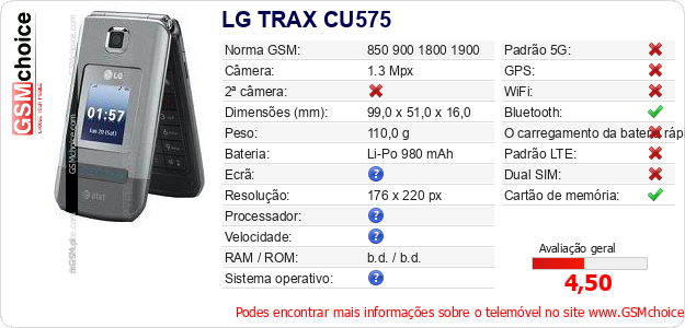 LG TRAX CU575 Especificações técnicas do telemóvel 