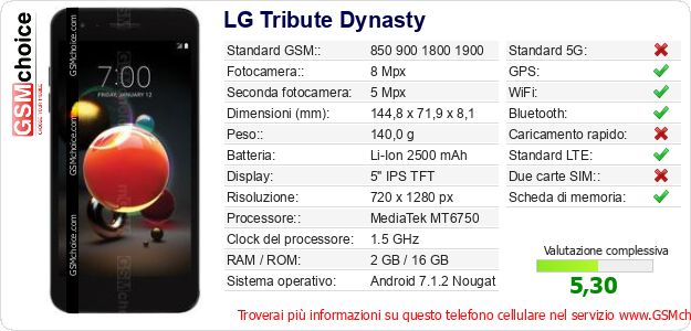 LG Tribute Dynasty Dati tecnici di telefono cellulare LG Tribute Dynasty Dati tecnici di telefono cellulare