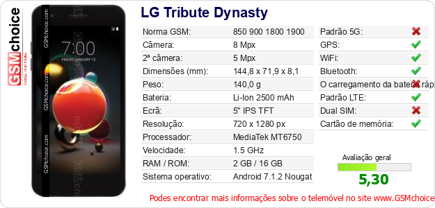LG Tribute Dynasty Especificações técnicas do telemóvel 