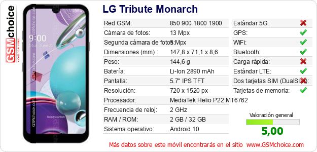 LG Tribute Monarch Datos técnicos del móvil 