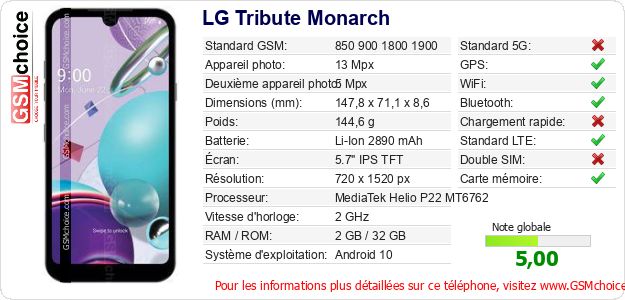 LG Tribute Monarch Fiche technique LG Tribute Monarch Fiche technique