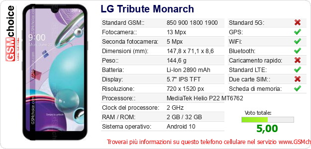 LG Tribute Monarch Dati tecnici di telefono cellulare LG Tribute Monarch Dati tecnici di telefono cellulare