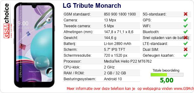 LG Tribute Monarch Technische gegevens 