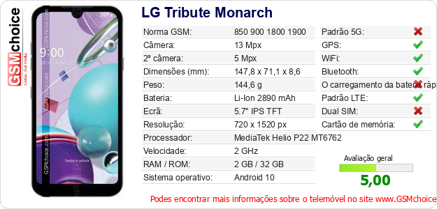 LG Tribute Monarch Especificações técnicas do telemóvel 