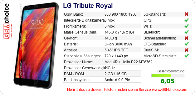 LG Tribute Royal technische Daten LG Tribute Royal technische Daten