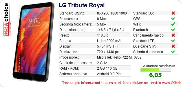 LG Tribute Royal Dati tecnici di telefono cellulare LG Tribute Royal Dati tecnici di telefono cellulare