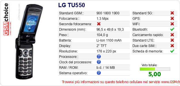 LG TU550 Dati tecnici di telefono cellulare 