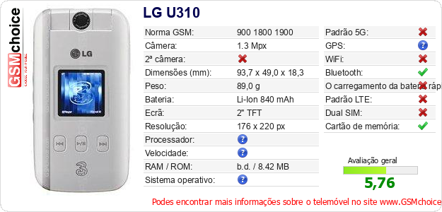 LG U310 Especificações técnicas do telemóvel 