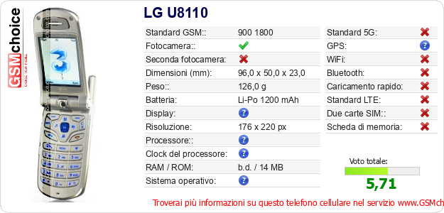 LG U8110 Dati tecnici di telefono cellulare LG U8110 Dati tecnici di telefono cellulare