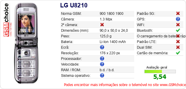 LG U8210 Especificações técnicas do telemóvel 