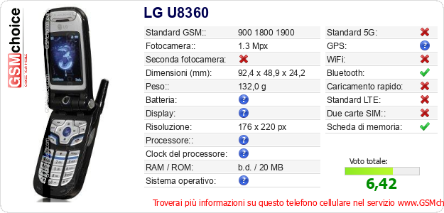 LG U8360 Dati tecnici di telefono cellulare 