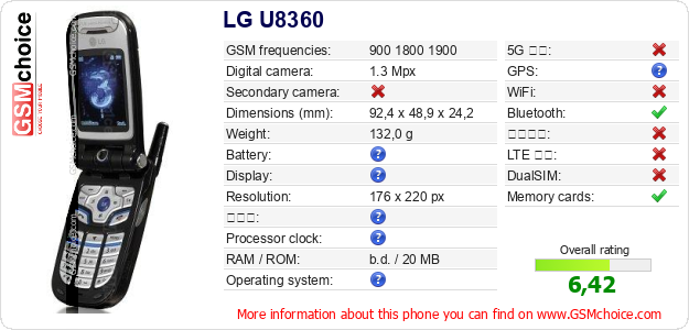 LG U8360 手機技術數據