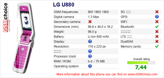 LG U880 手機技術數據