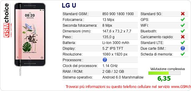 LG U Dati tecnici di telefono cellulare LG U Dati tecnici di telefono cellulare