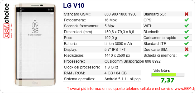 LG V10 Dati tecnici di telefono cellulare LG V10 Dati tecnici di telefono cellulare