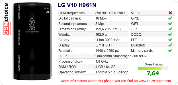 LG V10 H961N 手机技术数据