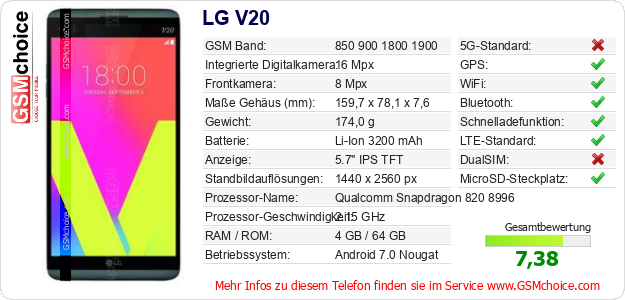 LG V20 technische Daten LG V20 technische Daten