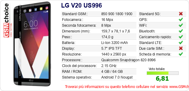 LG V20 US996 Dati tecnici di telefono cellulare 