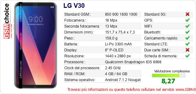 LG V30 Dati tecnici di telefono cellulare LG V30 Dati tecnici di telefono cellulare