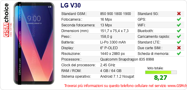 LG V30 Dati tecnici di telefono cellulare 