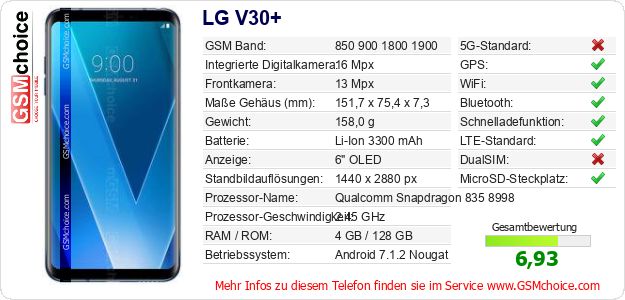 LG V30+ technische Daten LG V30+ technische Daten