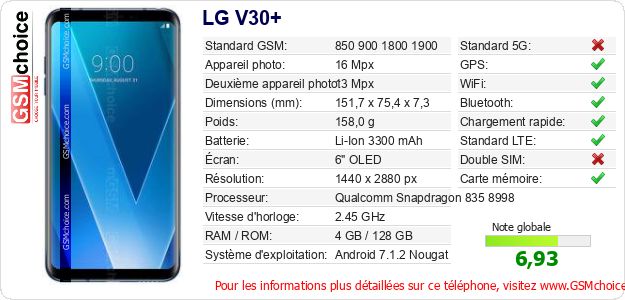 LG V30+ Fiche technique LG V30+ Fiche technique