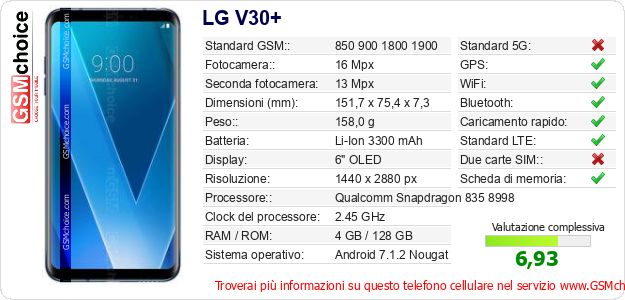 LG V30+ Dati tecnici di telefono cellulare 