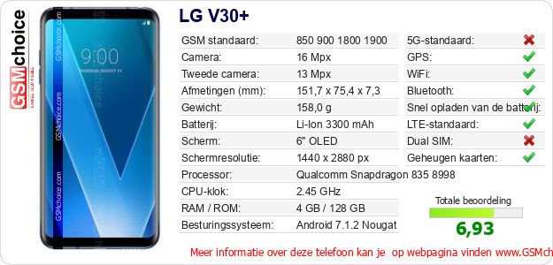 LG V30+ Technische gegevens 