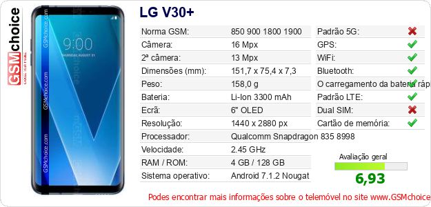 LG V30+ Especificações técnicas do telemóvel 