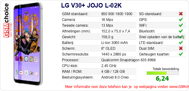 LG V30+ JOJO L-02K Technische gegevens 