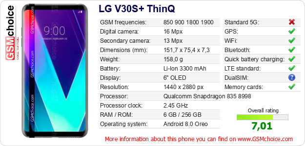 LG V30S+ ThinQ technical specifications LG V30S+ ThinQ technical specifications
