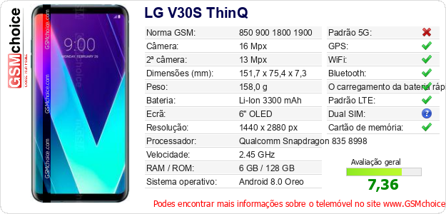 LG V30S ThinQ Especificações técnicas do telemóvel 