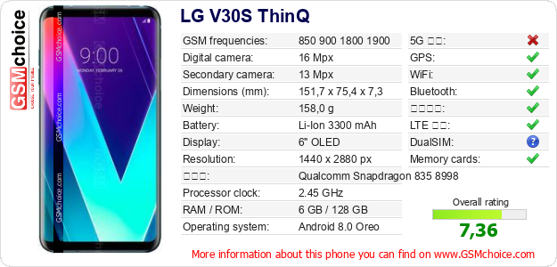 LG V30S ThinQ 手機技術數據