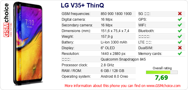 LG V35+ ThinQ 手機技術數據
