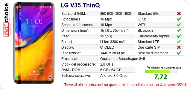 LG V35 ThinQ Dati tecnici di telefono cellulare LG V35 ThinQ Dati tecnici di telefono cellulare