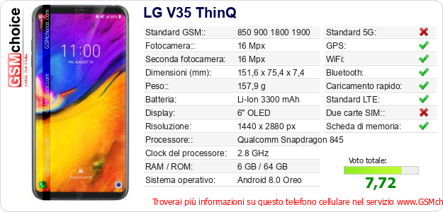 LG V35 ThinQ Dati tecnici di telefono cellulare 