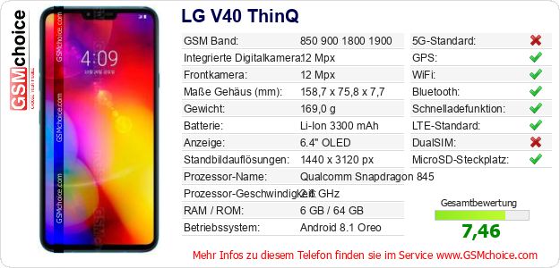 LG V40 ThinQ technische Daten LG V40 ThinQ technische Daten