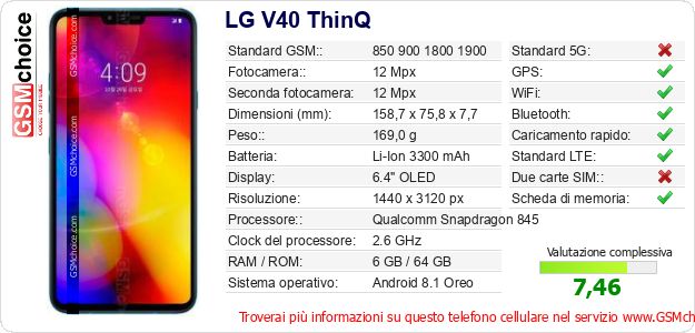 LG V40 ThinQ Dati tecnici di telefono cellulare LG V40 ThinQ Dati tecnici di telefono cellulare