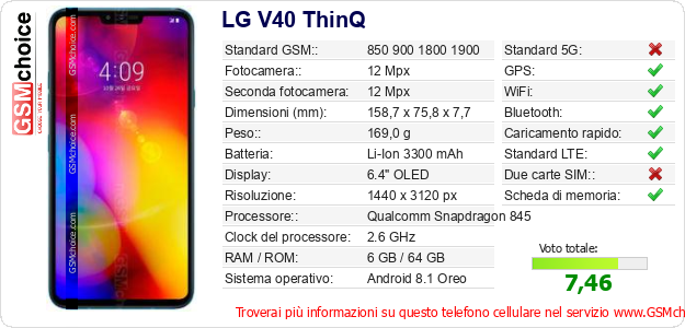 LG V40 ThinQ Dati tecnici di telefono cellulare LG V40 ThinQ Dati tecnici di telefono cellulare