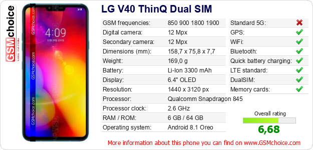 LG V40 ThinQ Dual SIM technical specifications LG V40 ThinQ Dual SIM technical specifications