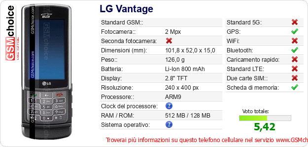LG Vantage Dati tecnici di telefono cellulare LG Vantage Dati tecnici di telefono cellulare