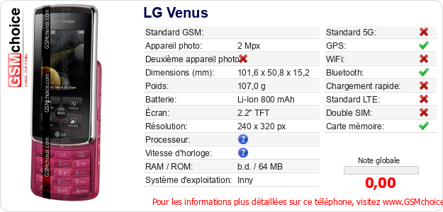 LG Venus Fiche technique LG Venus Fiche technique