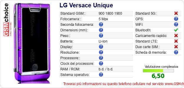 LG Versace Unique Dati tecnici di telefono cellulare 