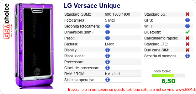 LG Versace Unique Dati tecnici di telefono cellulare LG Versace Unique Dati tecnici di telefono cellulare