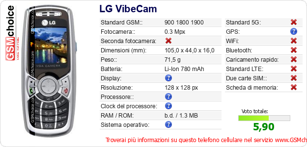 LG VibeCam Dati tecnici di telefono cellulare 
